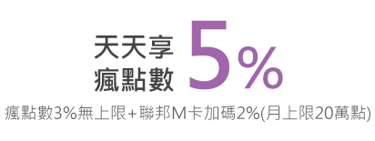 王品5%