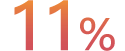 11%