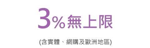 海外消費3%無上限