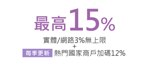 海外消費3%無上限