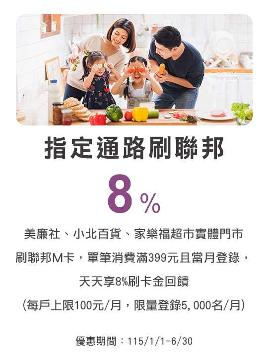 美廉社、小北百貨、家樂福超市