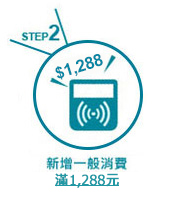 Step2 新增一般消費