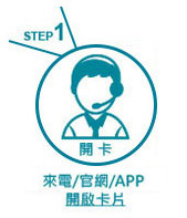 Step1 官網開啟卡片