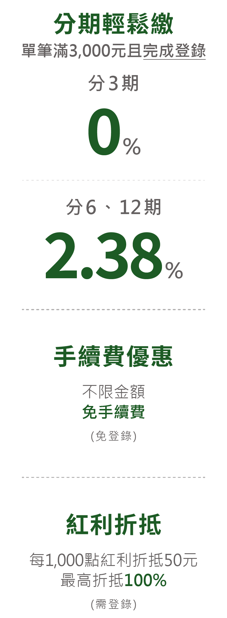 分期輕鬆繳