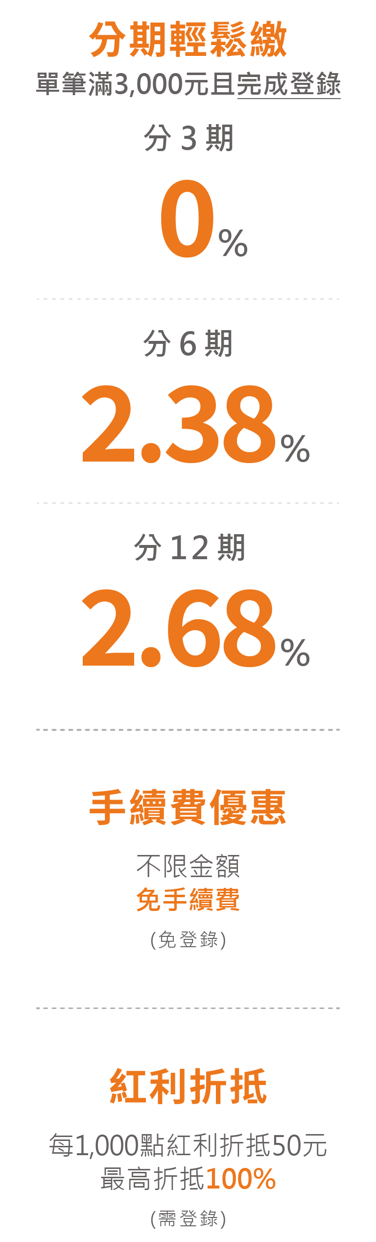 分期輕鬆繳